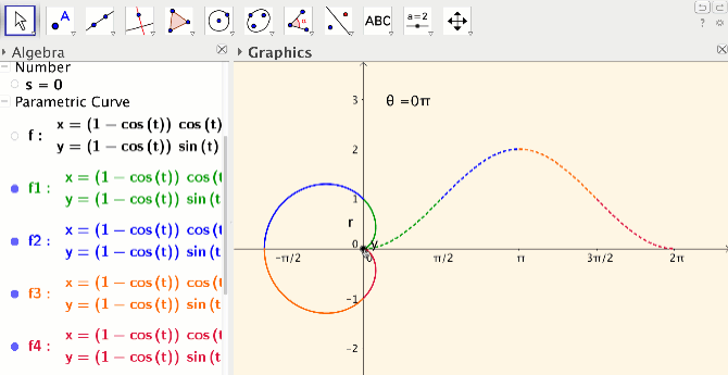 Investigating the calculus sequence with GeoGebra. Making math visible to enabling conceptual understanding of calculus.