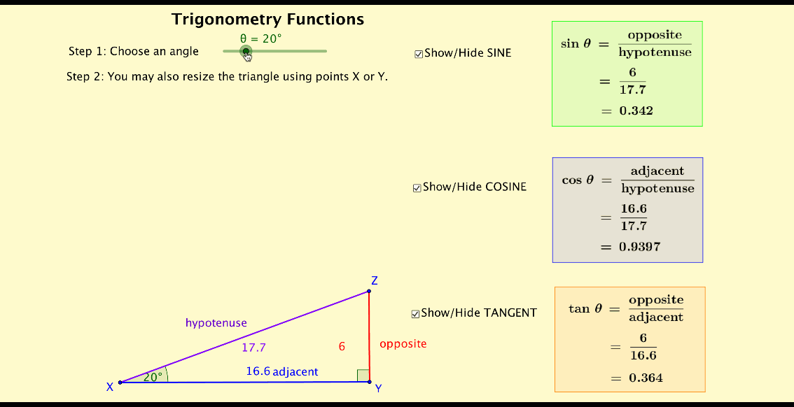 GeoGebra representation of right-angled trigonometry.